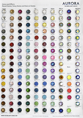 Карты цветов